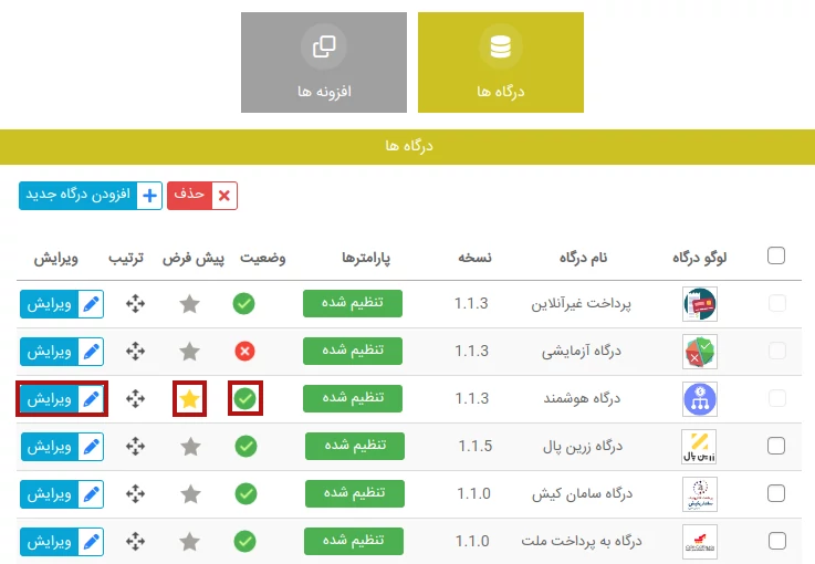 فعالسازی درگاه پرداخت هوشمند پِی زیتو